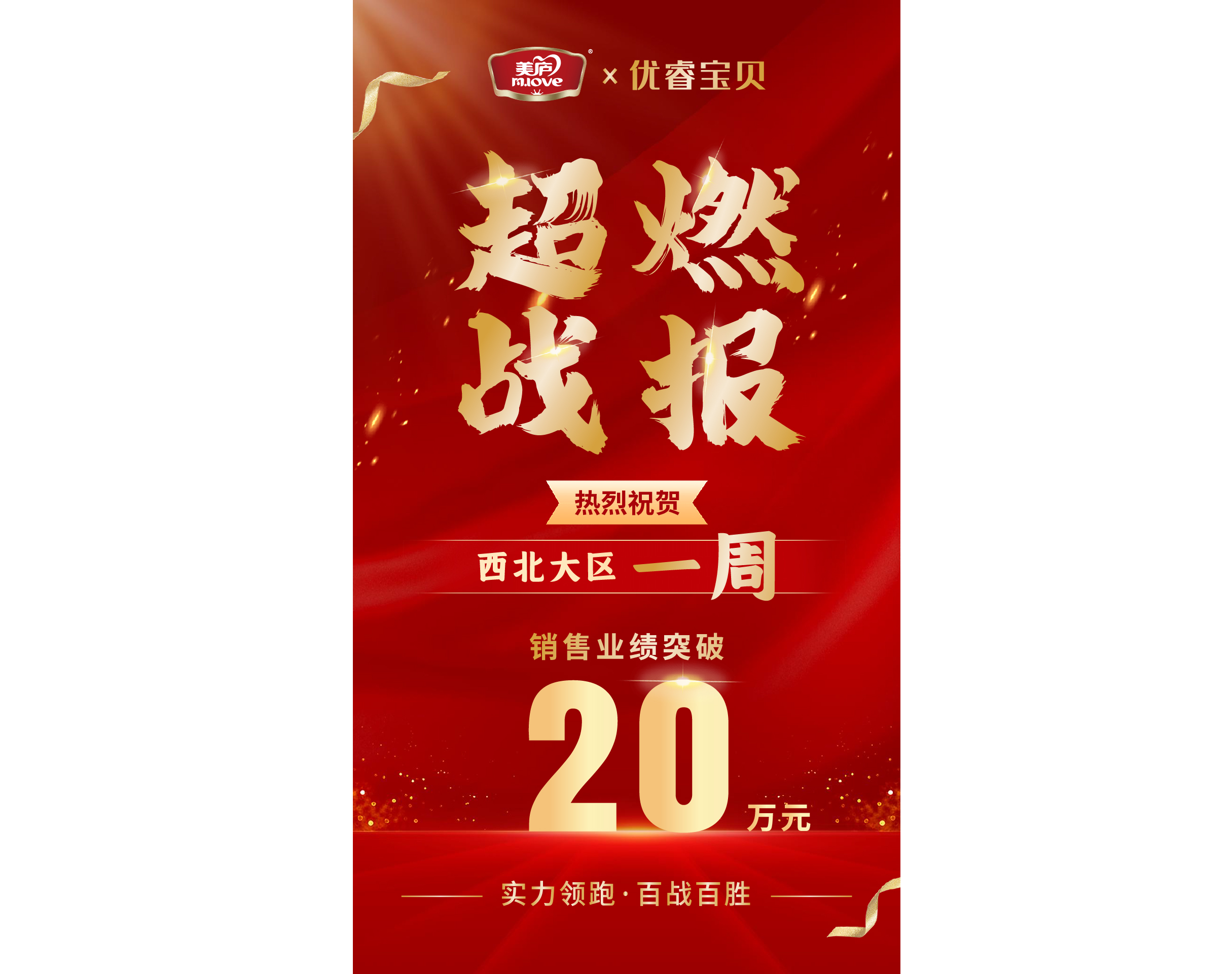 西北大区启动“朝阳秋季冲刺PK赛”，九游臻铂单品7日销售业绩突破20万！